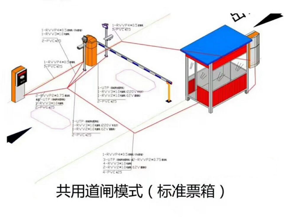 广州增城区单通道模式停车系统