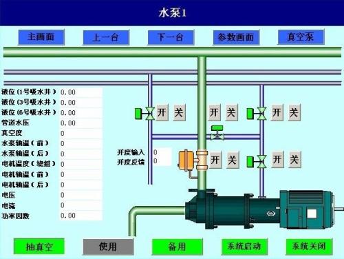 广州增城区水泵自动控制系统八号