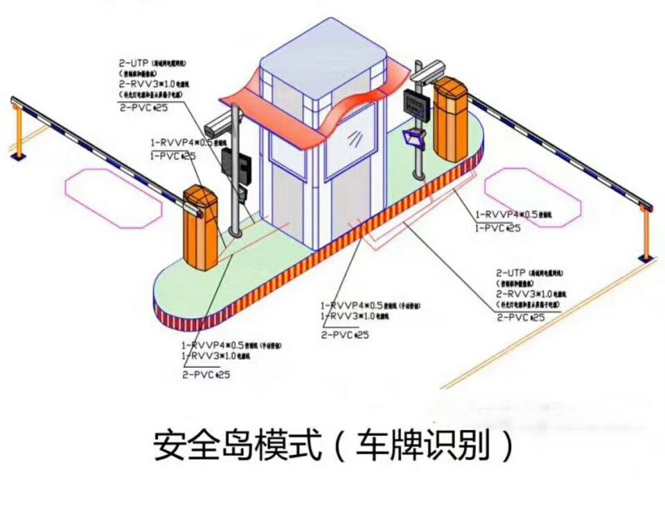 广州增城区双通道带岗亭车牌识别